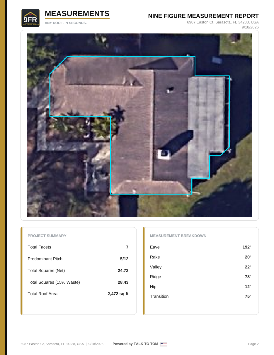 Aerial roof measurement report page with annotated overlays and summary tables